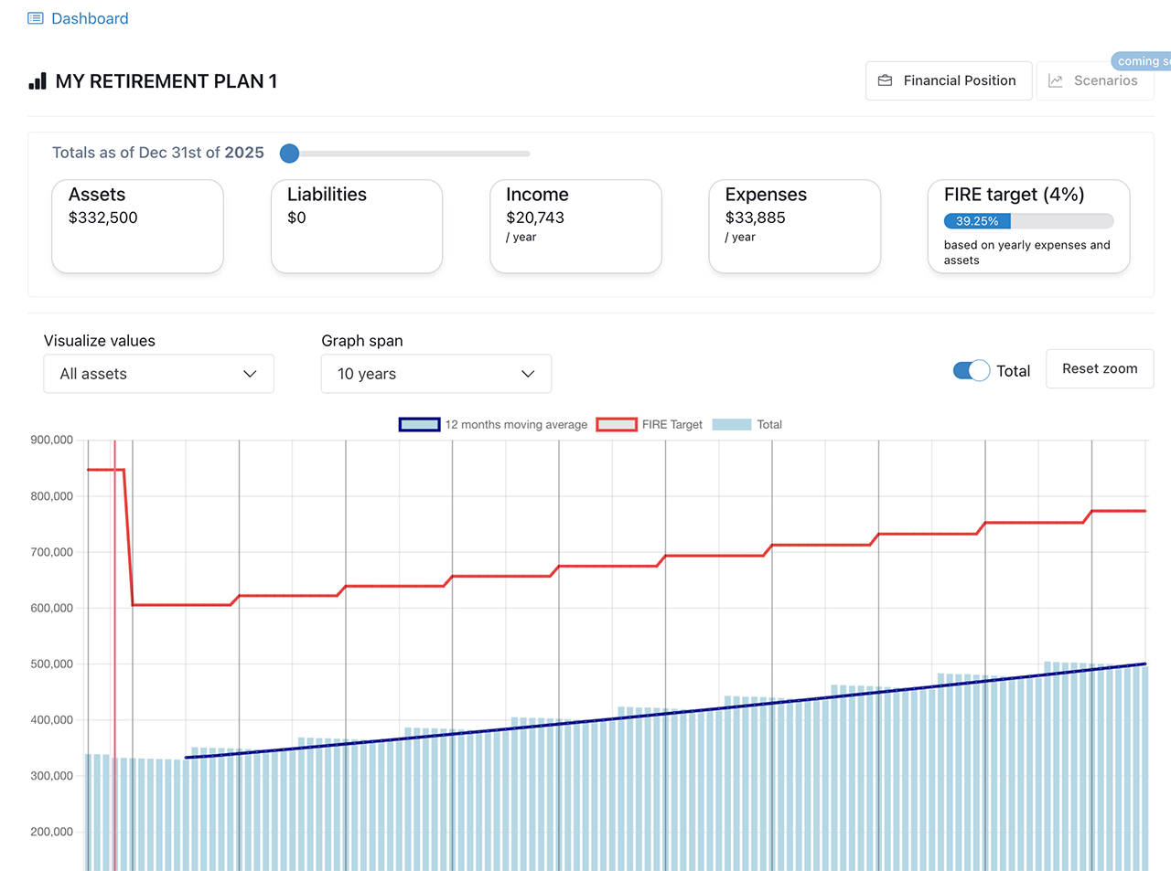Easy Financial Planner screenshot